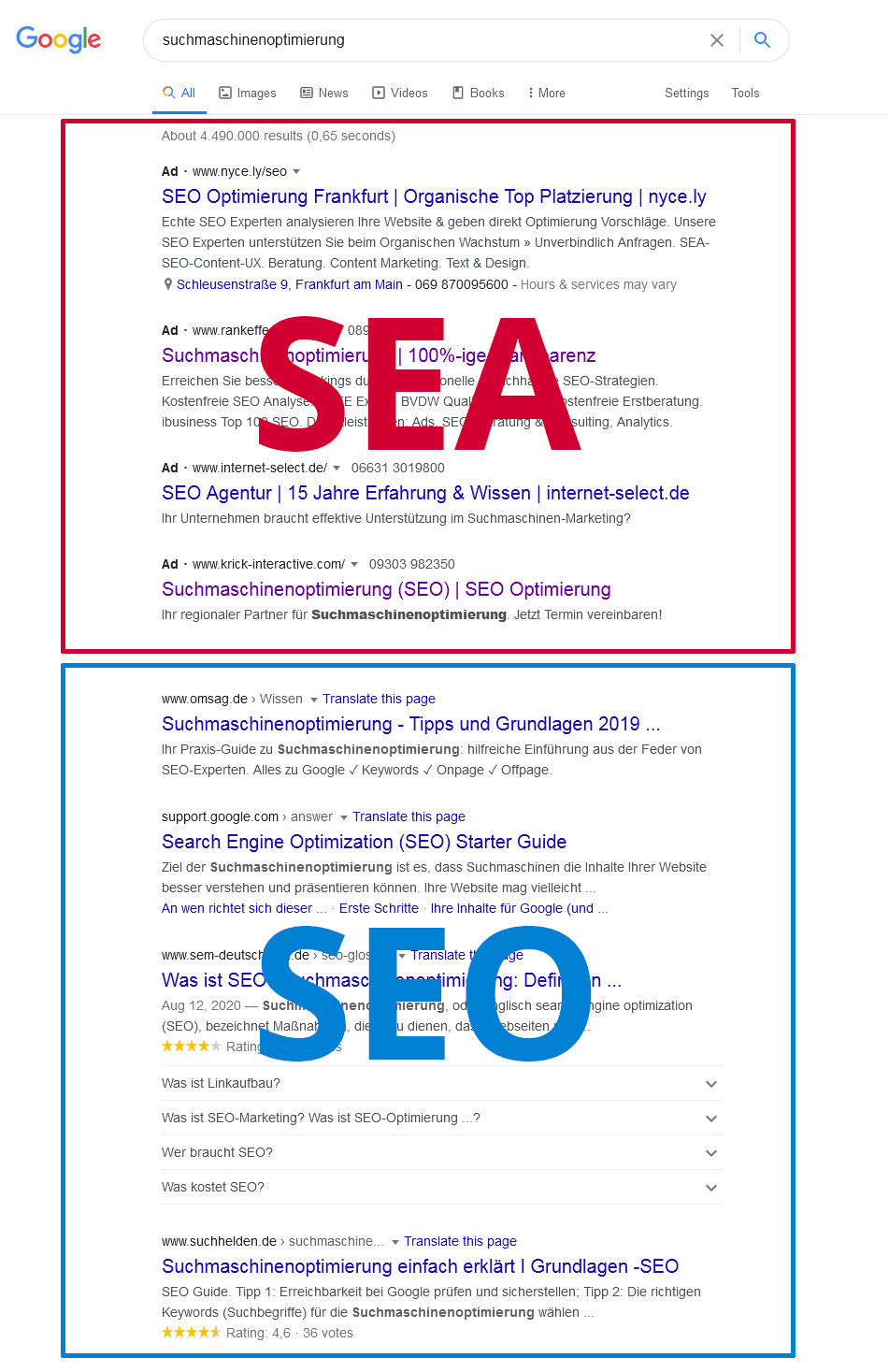 uebersicht sea seo